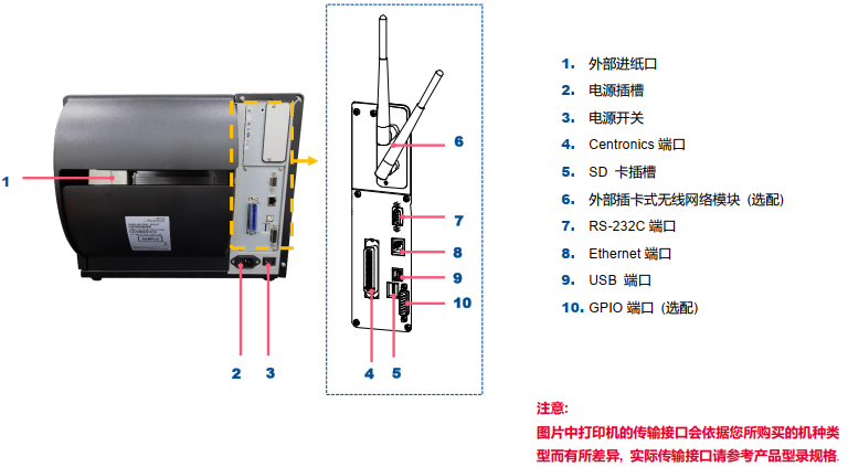 TSC MH261T/MH361T带触摸屏6英寸168mm宽度高性能工业型标签打印机