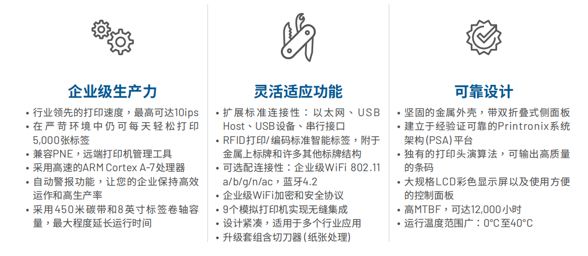 T4000 精巧型热转/热敏/RFID打印机